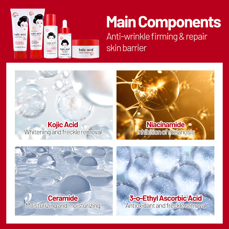 Kojic Acid Toner & Lotion Set | Brightening Skincare Duo